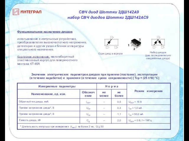 СВЧ диод Шоттки 2ДШ142А9 набор СВЧ диодов Шоттки 2ДШ142АС9 СВЧ диод Шоттки