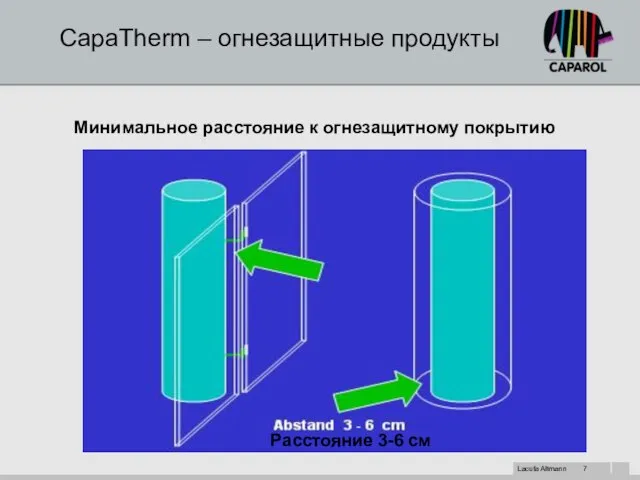 CapaTherm – огнезащитные продукты Минимальное расстояние к огнезащитному покрытию Расстояние 3-6 см