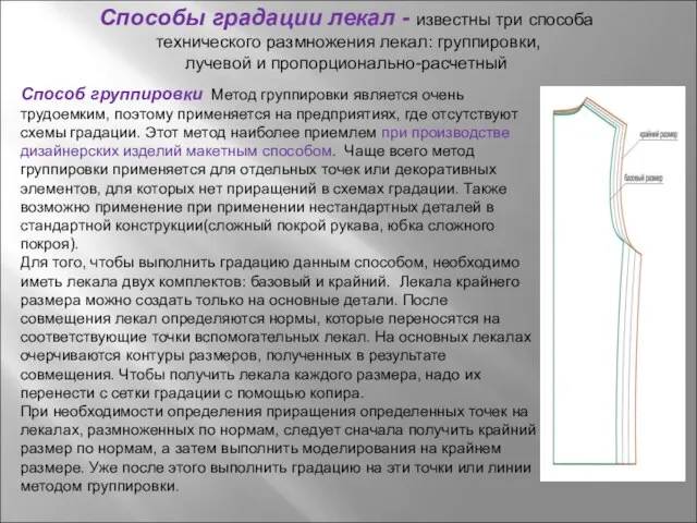 Способы градации лекал - известны три способа технического размножения лекал: группировки, лучевой