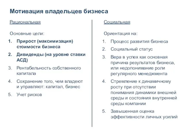 Мотивация владельцев бизнеса Рациональная Социальная Основные цели: Прирост (максимизация) стоимости бизнеса Дивиденды