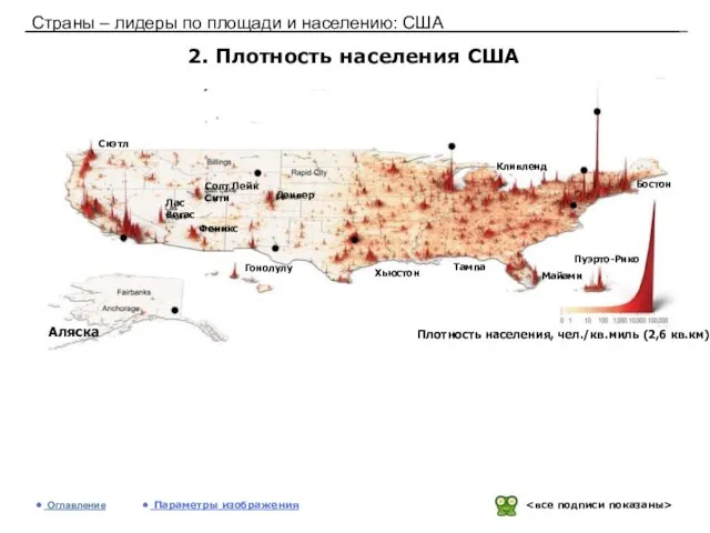 Страны – лидеры по площади и населению: США 2. Плотность населения США