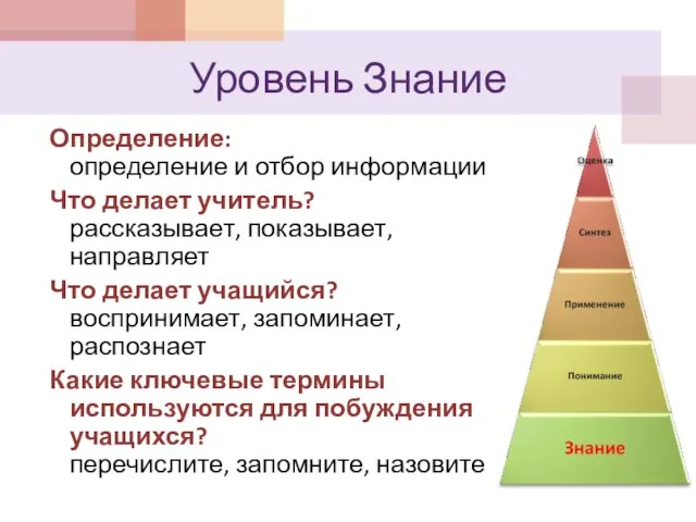 Уровень Знание Определение: определение и отбор информации Что делает учитель? рассказывает, показывает,