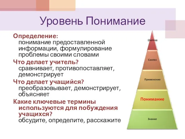 Уровень Понимание Определение: понимание предоставленной информации, формулирование проблемы своими словами Что делает