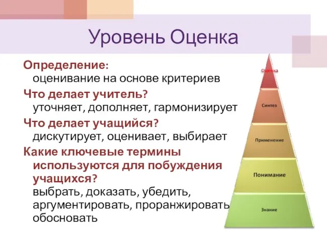 Уровень Оценка Определение: оценивание на основе критериев Что делает учитель? уточняет, дополняет,