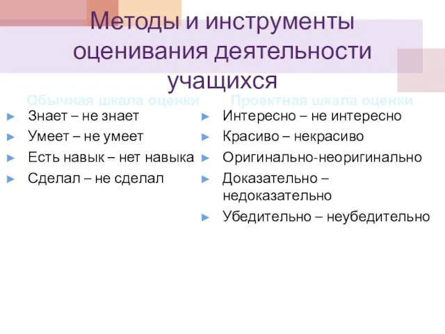 Методы и инструменты оценивания деятельности учащихся Обычная шкала оценки Знает – не