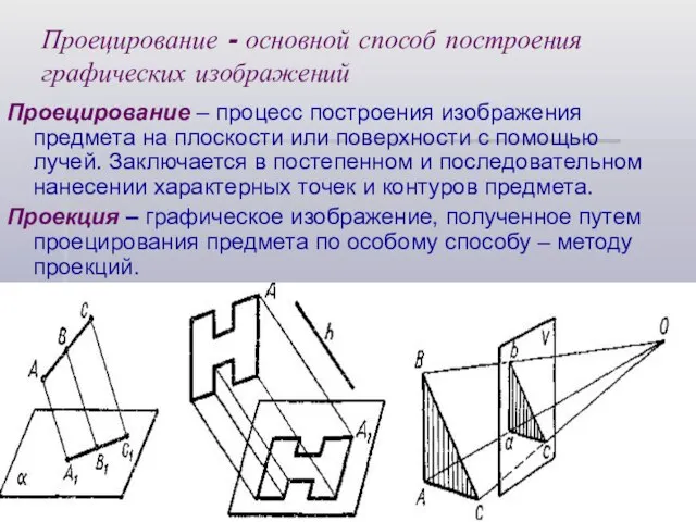 Проецирование - основной способ построения графических изображений Проецирование – процесс построения изображения