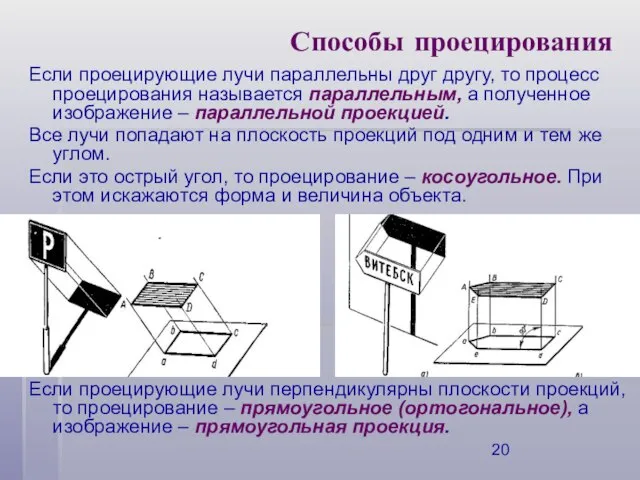 Способы проецирования Если проецирующие лучи параллельны друг другу, то процесс проецирования называется