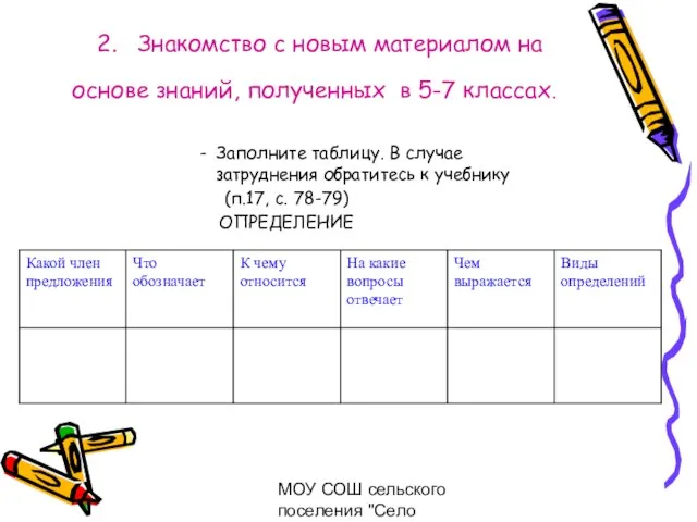 МОУ СОШ сельского поселения "Село Богородское" 2. Знакомство с новым материалом на