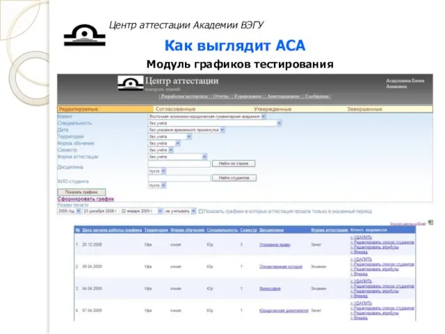 Центр аттестации Академии ВЭГУ Как выглядит АСА Модуль графиков тестирования