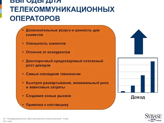 ВЫГОДЫ ДЛЯ ТЕЛЕКОММУНИКАЦИОННЫХ ОПЕРАТОРОВ Дополнительные услуги и ценность для клиентов Лояльность клиентов