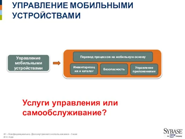 УПРАВЛЕНИЕ МОБИЛЬНЫМИ УСТРОЙСТВАМИ Перевод процессов на мобильную основу Инвентаризация и каталог Безопасность