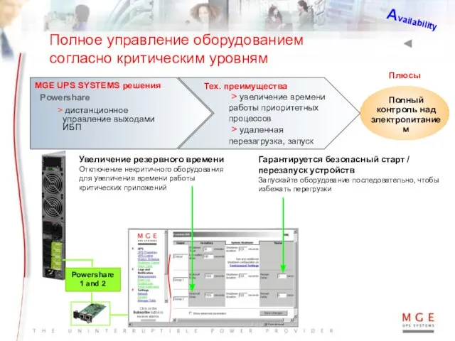 Полное управление оборудованием согласно критическим уровням Плюсы Availability Увеличение резервного времени Отключение