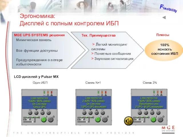 Эргономика: Дисплей с полным контролем ИБП Плюсы Flexibility LCD-дисплей у Pulsar MX