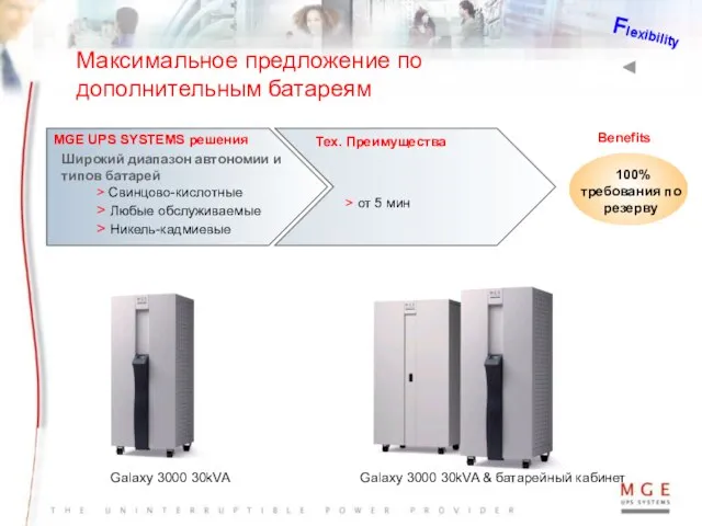 Максимальное предложение по дополнительным батареям Benefits Flexibility Galaxy 3000 30kVA Galaxy 3000 30kVA & батарейный кабинет