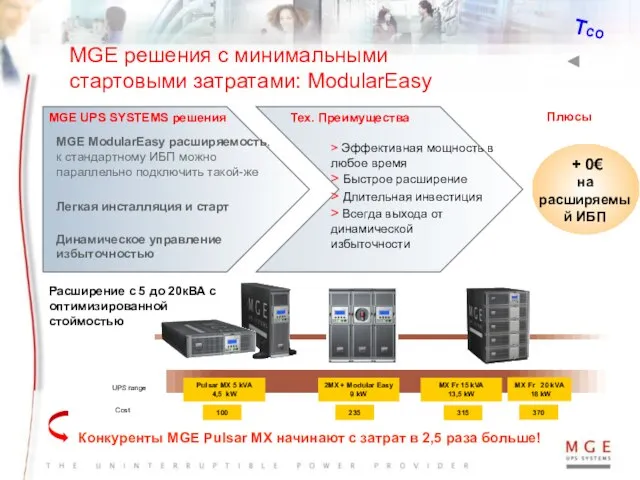 MGE решения с минимальными стартовыми затратами: ModularEasy Плюсы TCO Расширение с 5