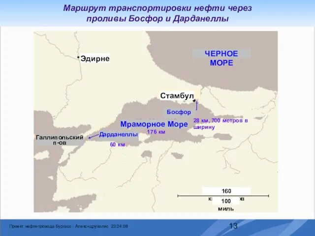 60 км 176 км 28 км, 700 метров в ширину ЧЕРНОЕ МОРЕ