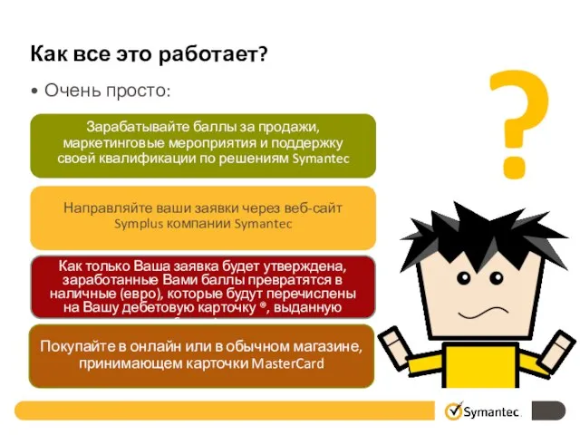 Как все это работает? Очень просто: ?