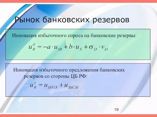 Рынок банковских резервов Инновация избыточного спроса на банковские резервы: Инновация избыточного предложения