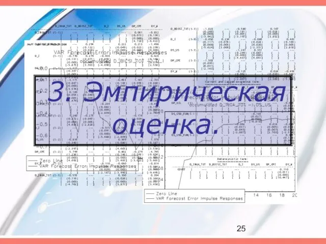 D_BICSI_TOT(t-3)| -1.023 --- -0.580 --- 0.107 --- | (0.260) ( ) (0.181)