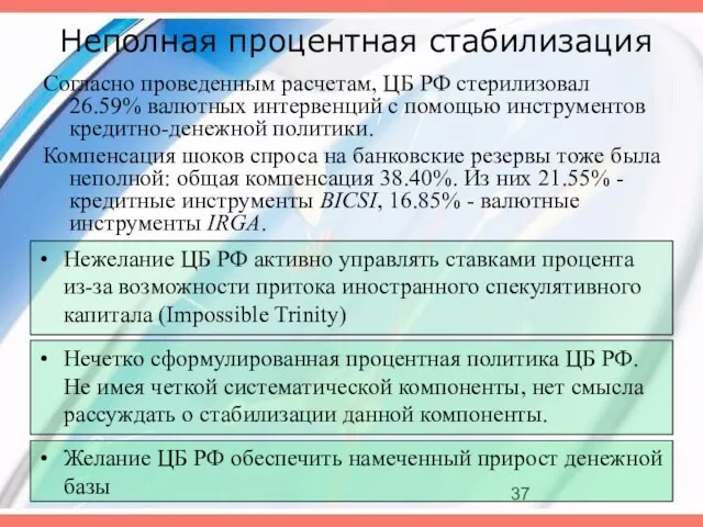 Неполная процентная стабилизация Согласно проведенным расчетам, ЦБ РФ стерилизовал 26.59% валютных интервенций