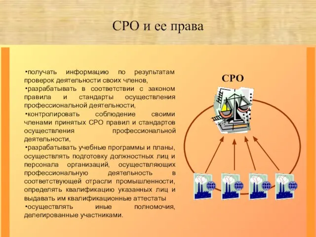 СРО и ее права получать информацию по результатам проверок деятельности своих членов,