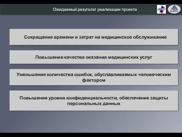 Ожидаемый результат реализации проекта Сокращение времени и затрат на медицинское обслуживание Повышение