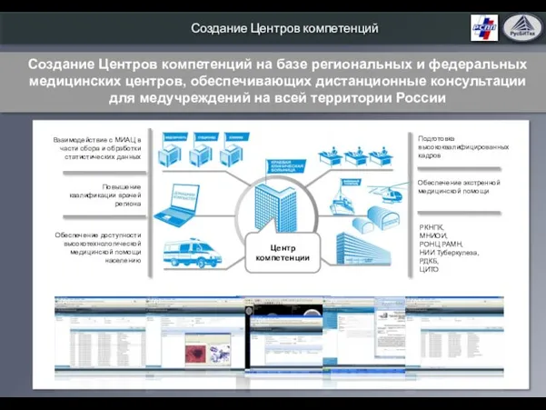 Создание Центров компетенций на базе региональных и федеральных медицинских центров, обеспечивающих дистанционные