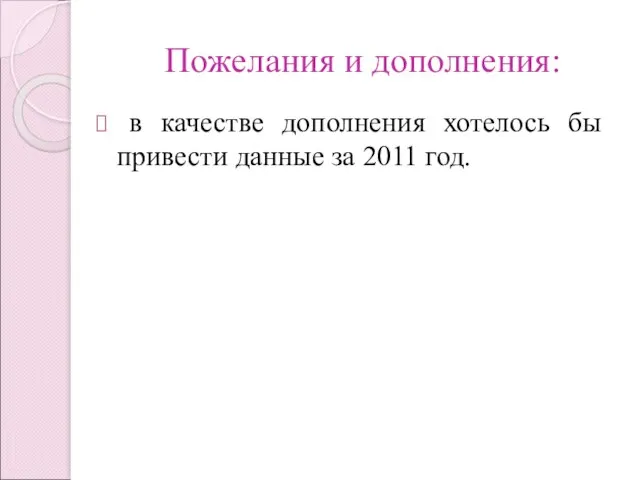 Пожелания и дополнения: в качестве дополнения хотелось бы привести данные за 2011 год.