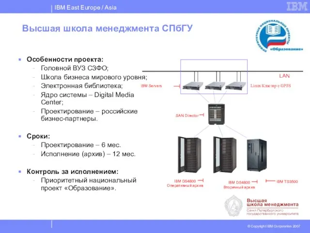 Высшая школа менеджмента СПбГУ Особенности проекта: Головной ВУЗ СЗФО; Школа бизнеса мирового