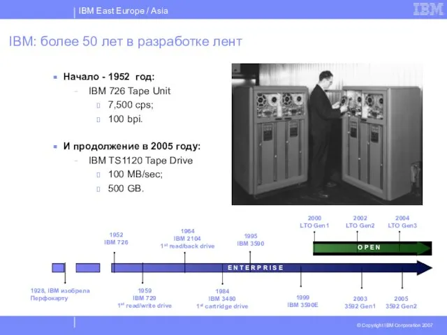 IBM: более 50 лет в разработке лент Начало - 1952 год: IBM