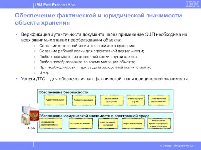 Обеспечение фактической и юридической значимости объекта хранения Верификация аутентичности документа через применение