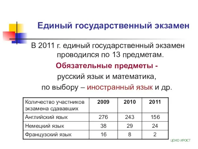 Единый государственный экзамен В 2011 г. единый государственный экзамен проводился по 13