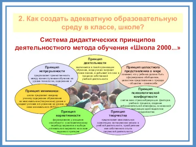 2. Как создать адекватную образовательную среду в классе, школе? Система дидактических принципов