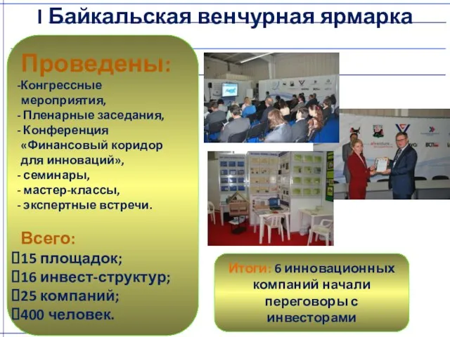 Итоги: 6 инновационных компаний начали переговоры с инвесторами Проведены: Конгрессные мероприятия, Пленарные