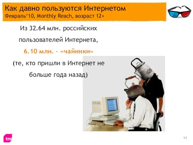 Как давно пользуются Интернетом Февраль‘10, Monthly Reach, возраст 12+ Из 32.64 млн.