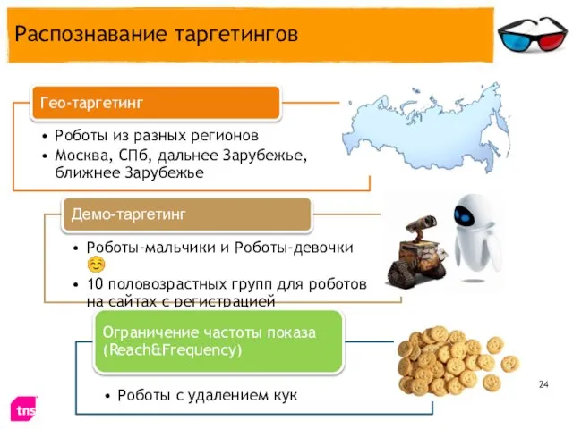 Распознавание таргетингов