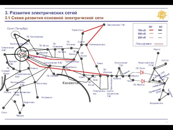 Казахстан М Санкт-Петербург ПС Белозерская Тарко-Сале Томск Сургут ПС Ильково ПС БАЗ