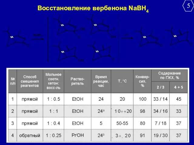 Восстановление вербенона NaBH4