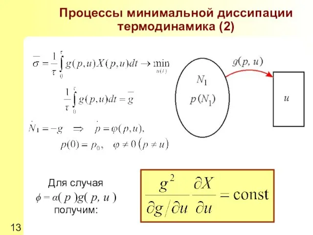 Процессы минимальной диссипации термодинамика (2) Для случая ϕ = α( p )g( p, u ) получим: