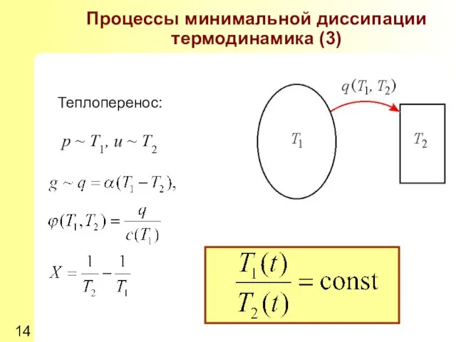 Процессы минимальной диссипации термодинамика (3) Теплоперенос: p ~ T1, u ~ T2