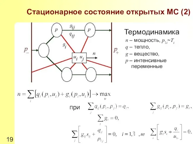 Стационарное состояние открытых МС (2) Термодинамика n – мощность, p1i~Ti q –