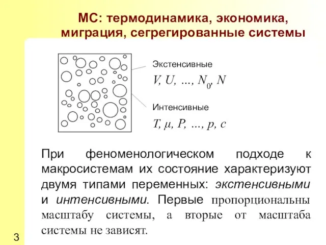 МС: термодинамика, экономика, миграция, сегрегированные системы Экстенсивные V, U, …, N0, N