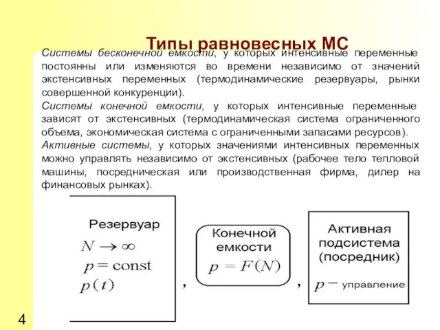 Типы равновесных МС Системы бесконечной емкости, у которых интенсивные переменные постоянны или