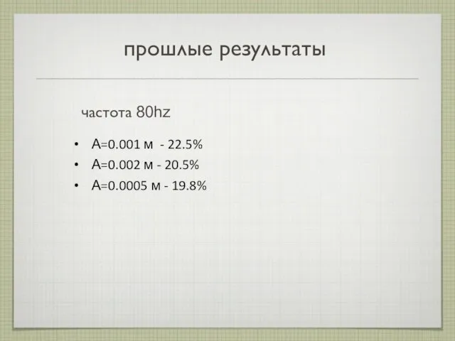 прошлые результаты А=0.001 м - 22.5% А=0.002 м - 20.5% А=0.0005 м - 19.8% частота 80hz