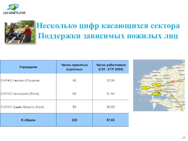 Несколько цифр касающихся сектора Поддержки зависимых пожилых лиц Kerallan 4 Moulins Kerampéré