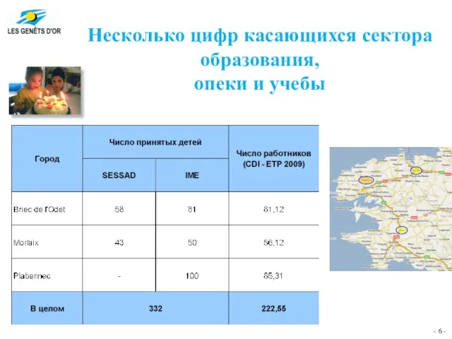 Несколько цифр касающихся сектора образования, опеки и учебы