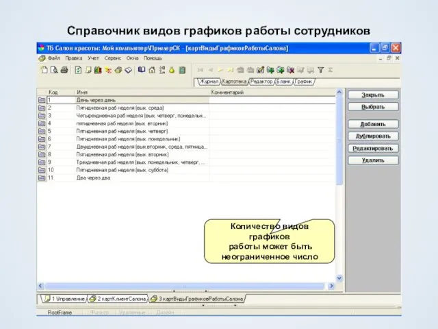 Справочник видов графиков работы сотрудников Количество видов графиков работы может быть неограниченное число