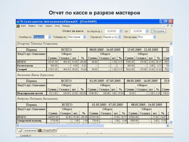 Отчет по кассе в разрезе мастеров