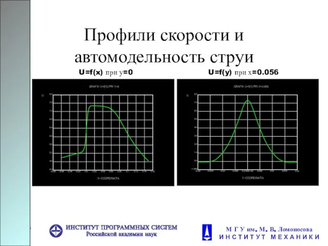 Профили скорости и автомодельность струи U=f(x) при у=0 U=f(y) при х=0.056