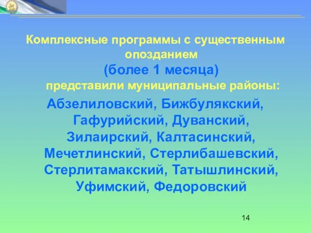 Комплексные программы с существенным опозданием (более 1 месяца) представили муниципальные районы: Абзелиловский,